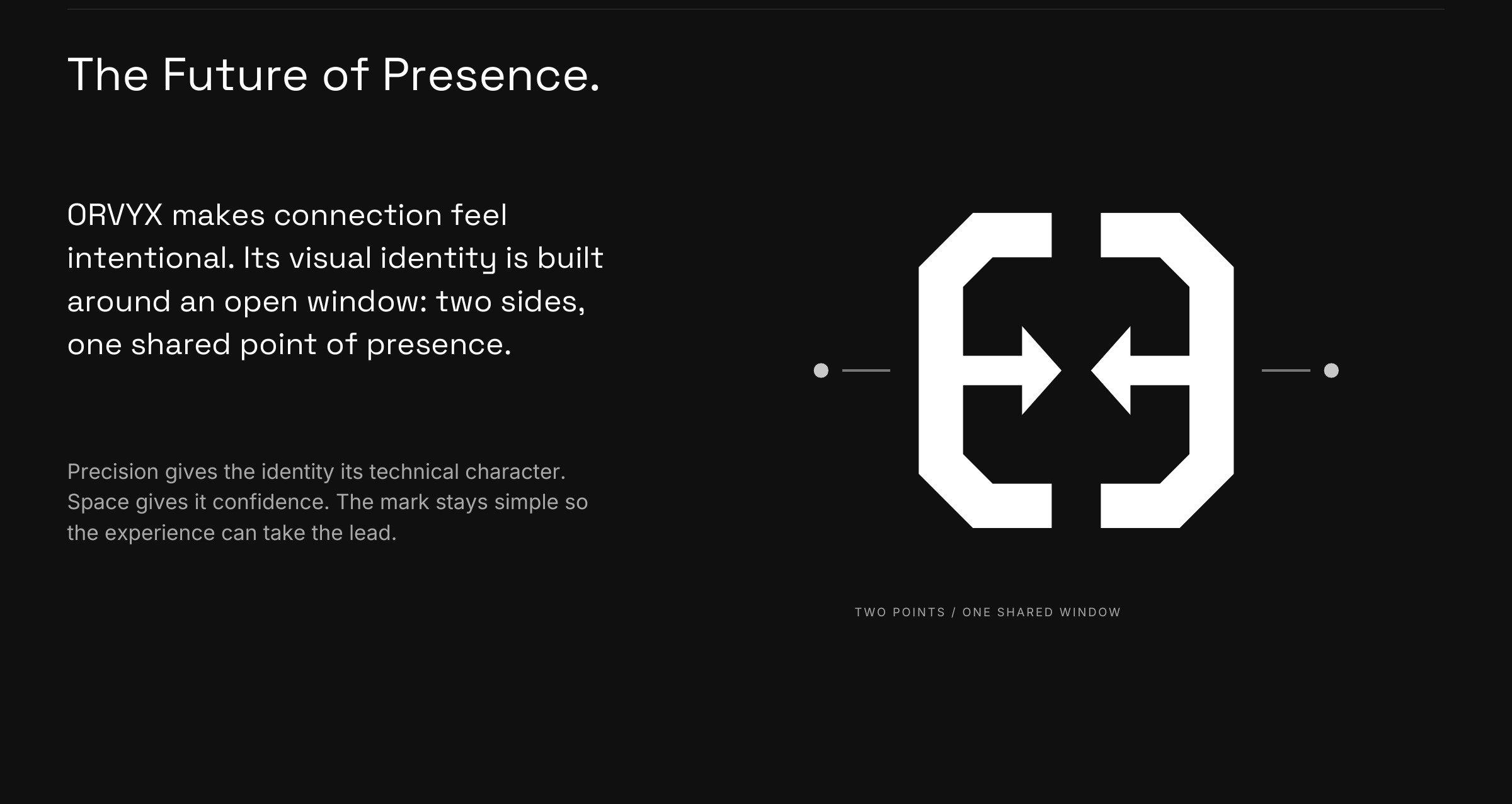 ORVYX: The portal symbol