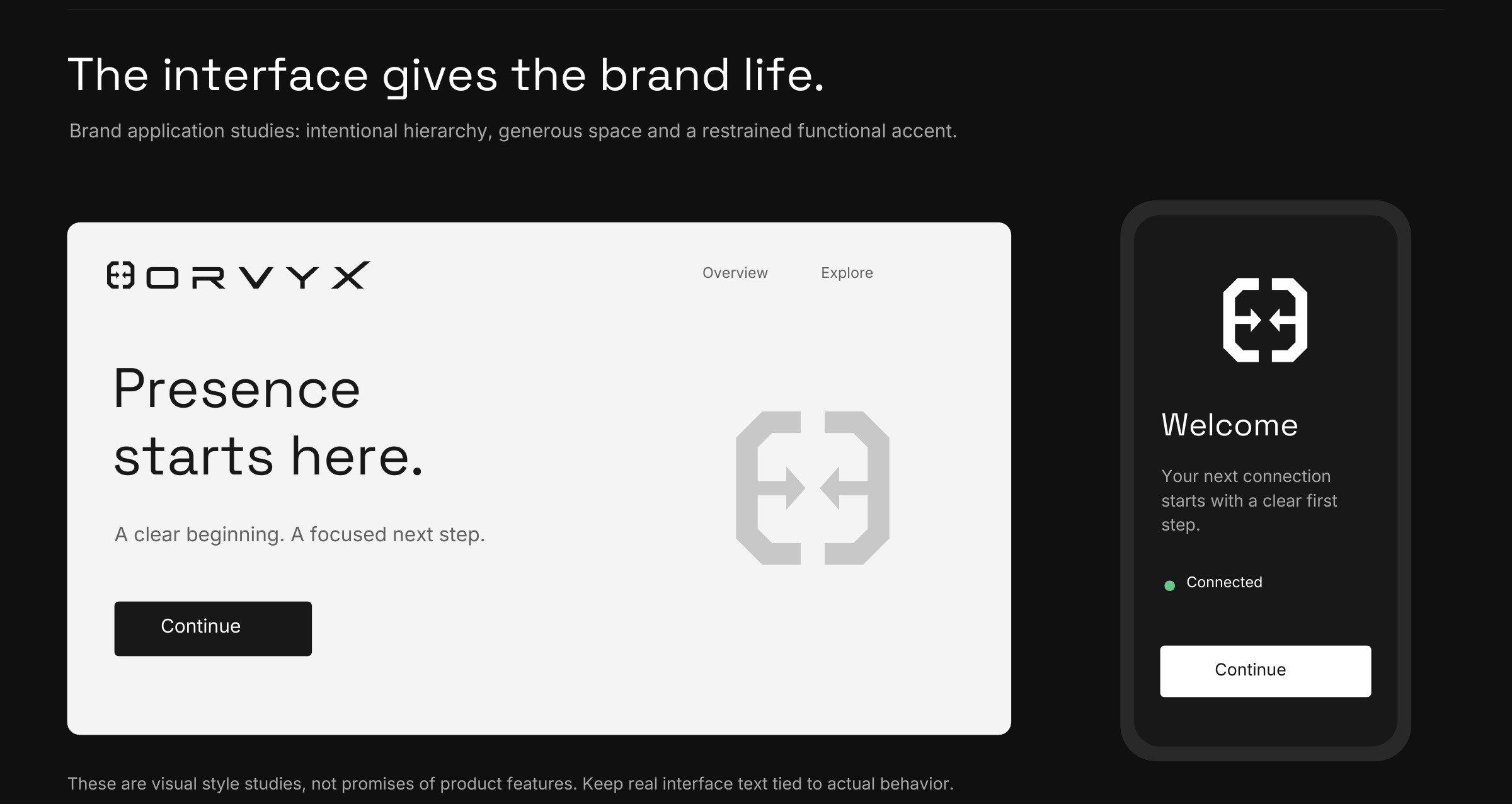 ORVYX: Interface direction